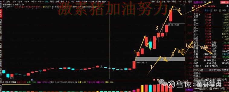 掘金防线告急战术变化浮出水面